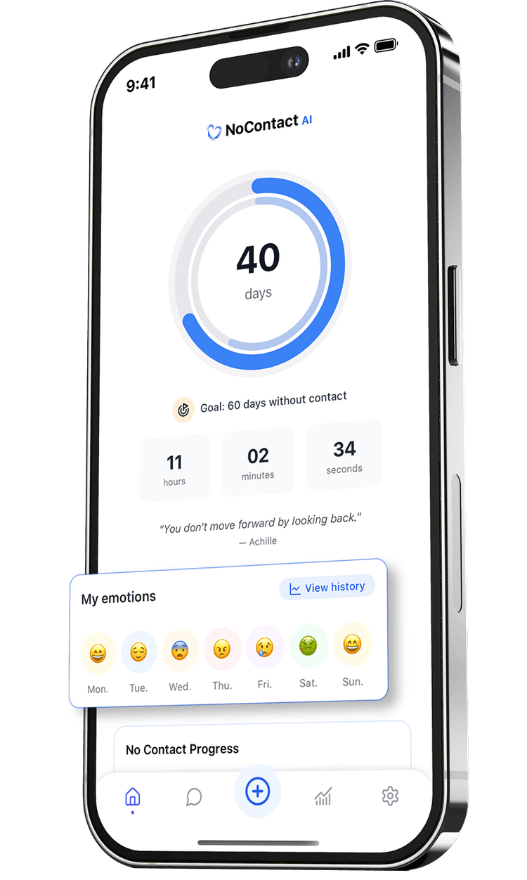 No Contact App interface showing progress tracking and emotional support